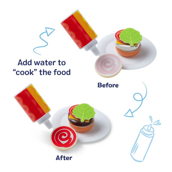 Melissa & Doug Water WOW magia dell'acqua grigliata